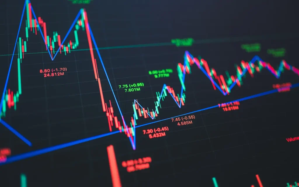 Bitcoin Heatmap Analysis