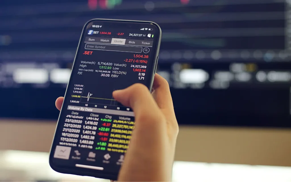 Bitcoin Heatmap Analysis